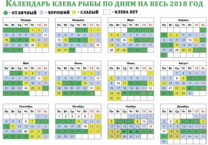 Лунный рыболовный календарь на 2022. Лунный календарь клёва рыбы на 2022. Лунный календарь рыболова на 2022. Рыбацкий лунный календарь клева. Клев рыбы на 5 дней. Лунный рыболовный календарь на 2022. Лунный календарь клёва рыбы на 2022. Лунный календарь рыболова на 2022. Рыбацкий лунный календарь клева.